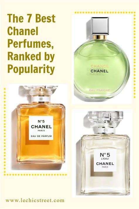 chanel perfume comparison|Chanel perfumes ranked.